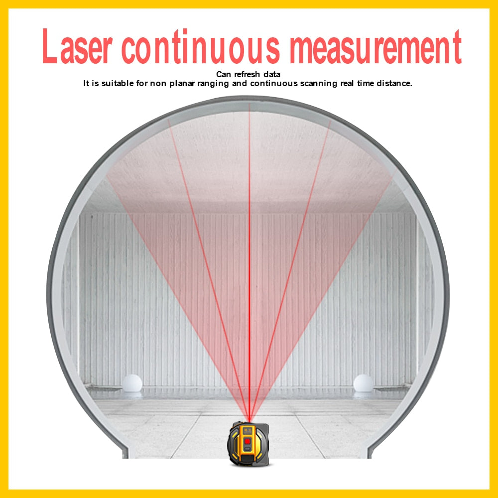 SNDWAY new Laser distance meter Laser rangefinder multi function Self-Locking Hand Tool Device Laser range finder