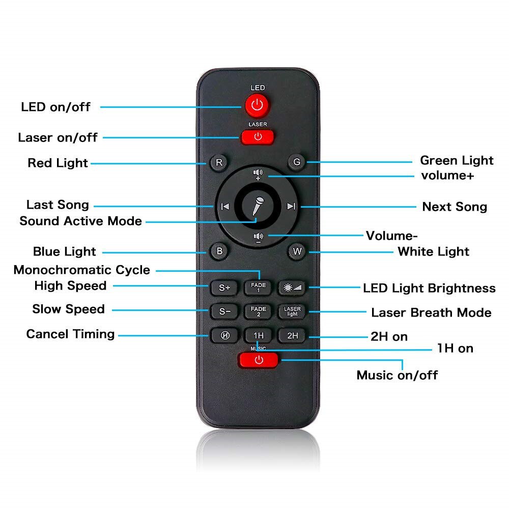 LED Star Projector Night Light 2 In 1 Starry Night Lamp Ocean Wave Projector With Music Bluetooth Speaker Remote Control For Kid