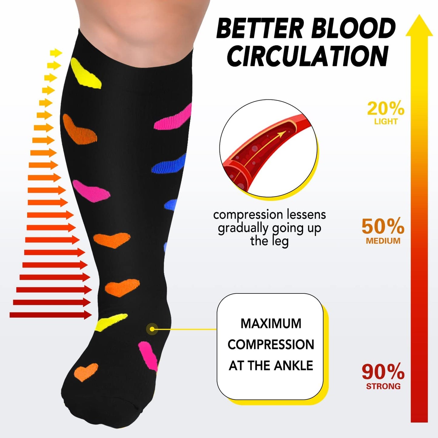 Compression Socks Varicose Veins Knee High Sock Anti Fatigue Pain Relief Sportrs Compression Socks Travel Plus Size Stocking