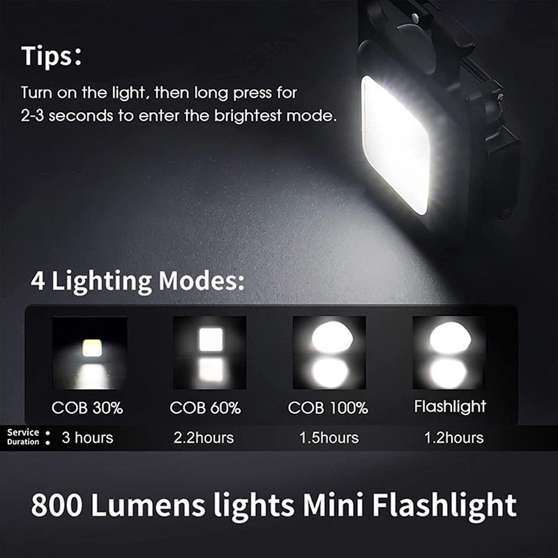 Multifunctional Mini USB Pocket Flashlight Rechargeable Flashlight COB Work Light LED Keychains For Outdoor  Camping Fishing