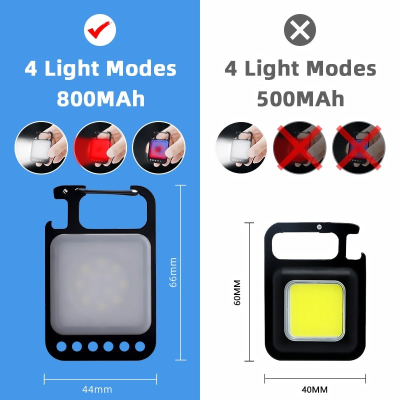 Multifunctional Mini USB Pocket Flashlight Rechargeable Flashlight COB Work Light LED Keychains For Outdoor  Camping Fishing